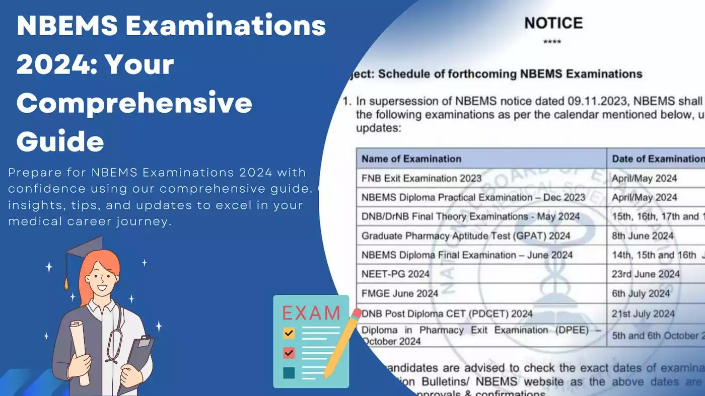 NBEMS Examinations 2024: Your Comprehensive Guide