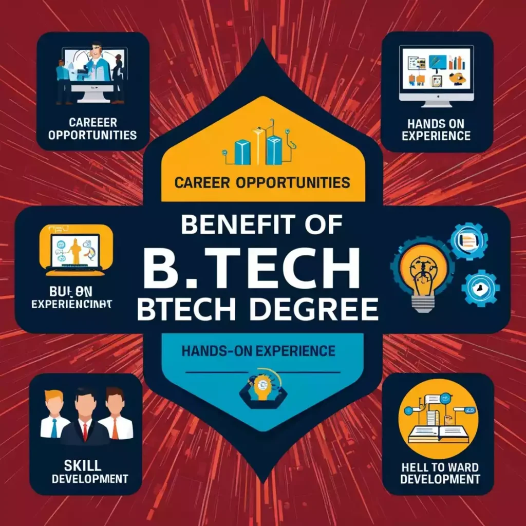 Benefits of a B.Tech Degree